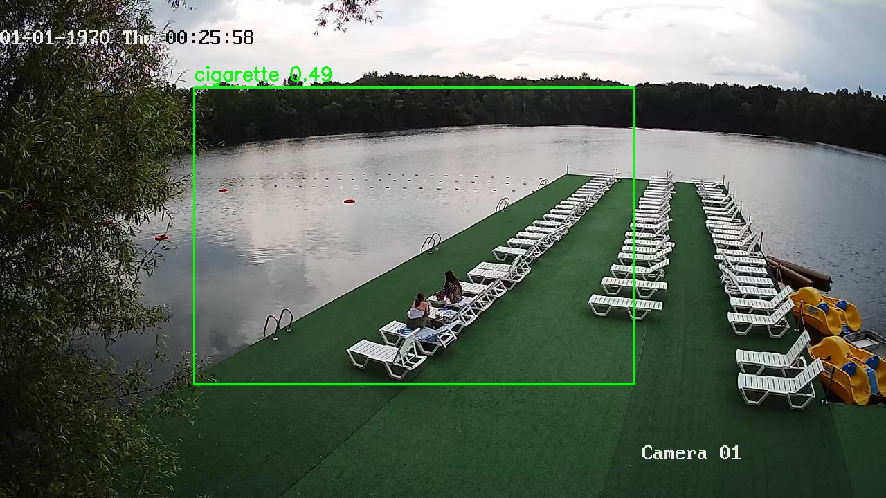 Фото детекции