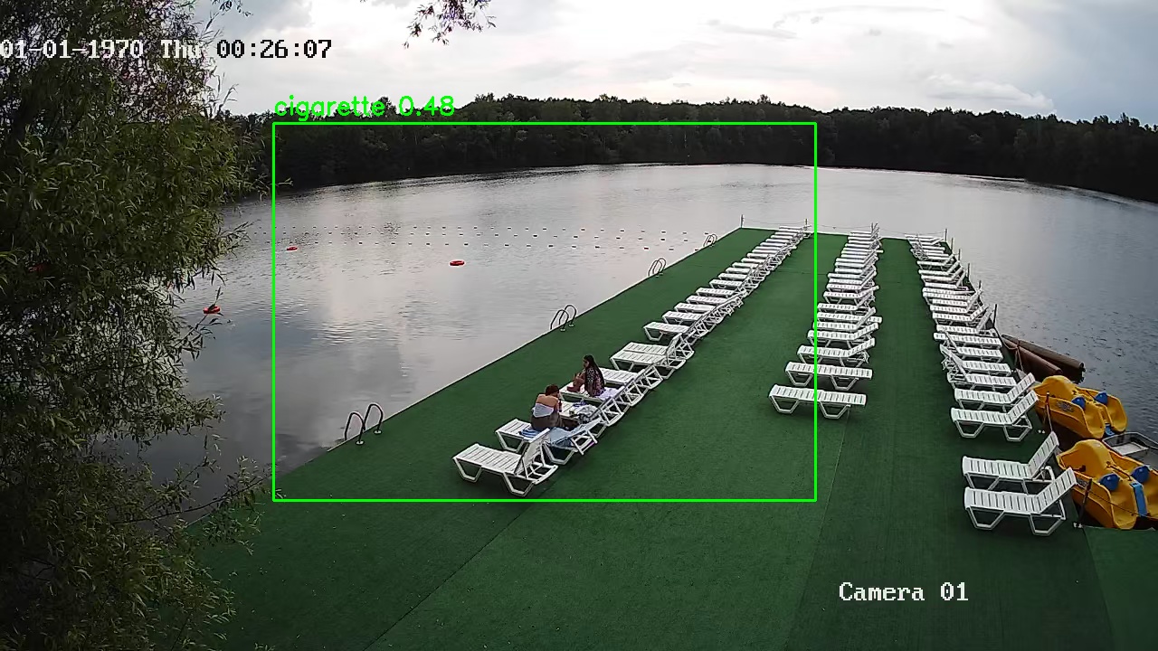 Фото детекции