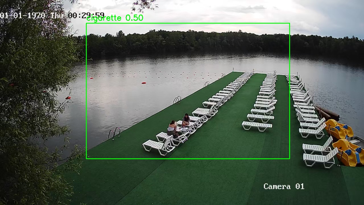 Фото детекции