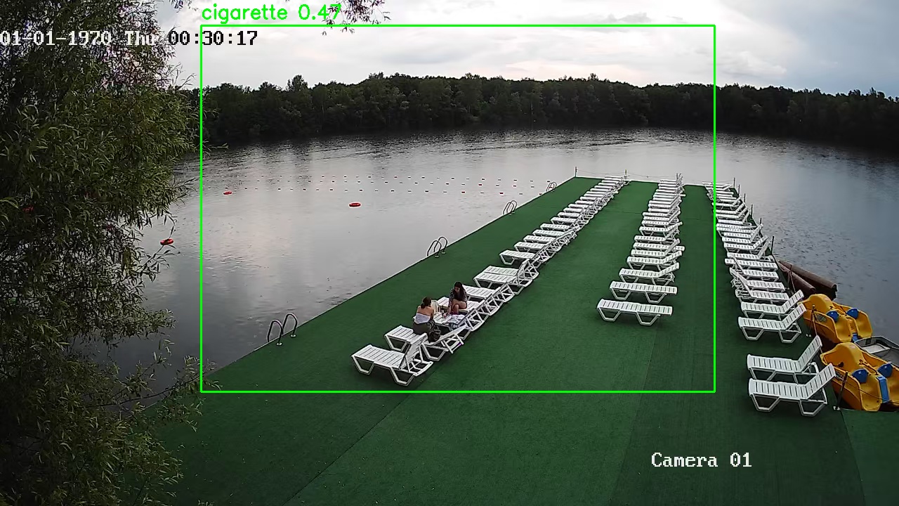 Фото детекции