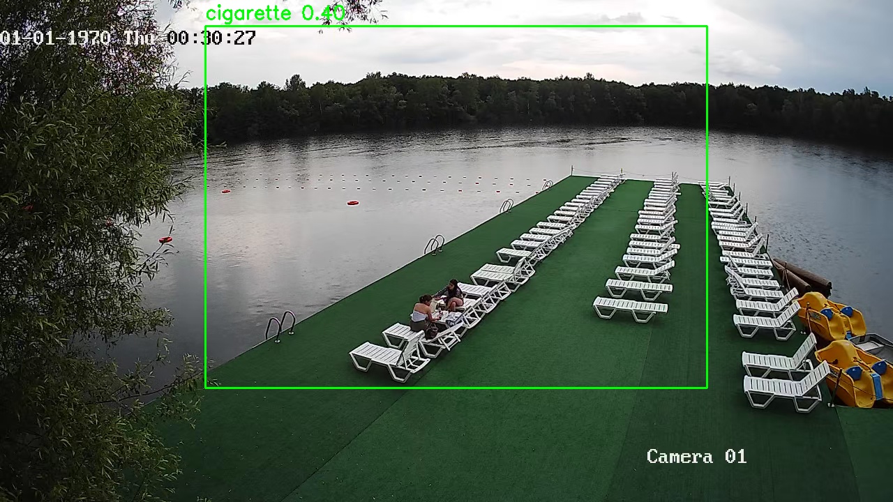 Фото детекции