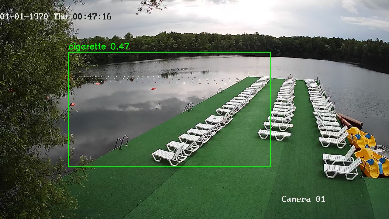 Фото детекции