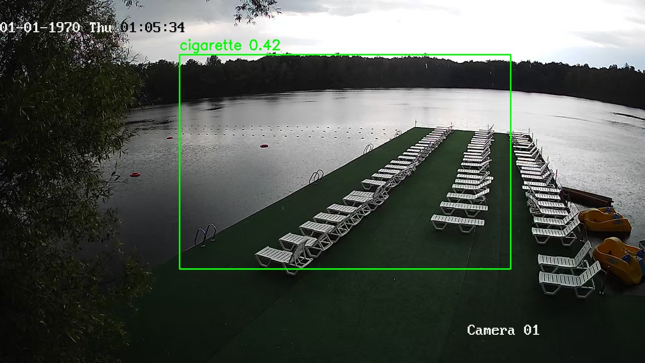 Фото детекции