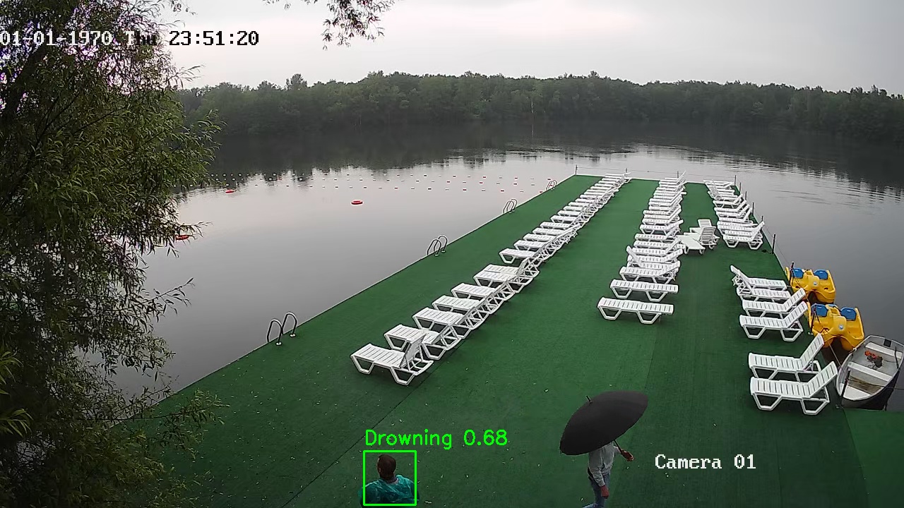 Фото детекции