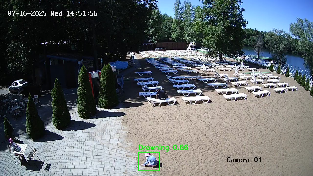 Фото детекции