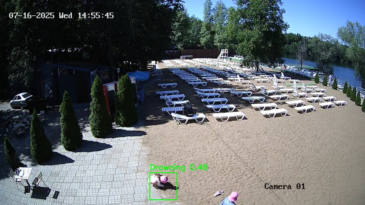 Фото детекции