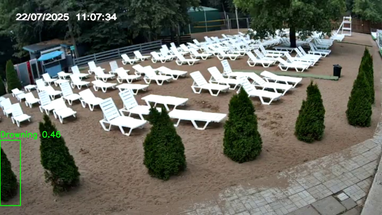 Фото детекции