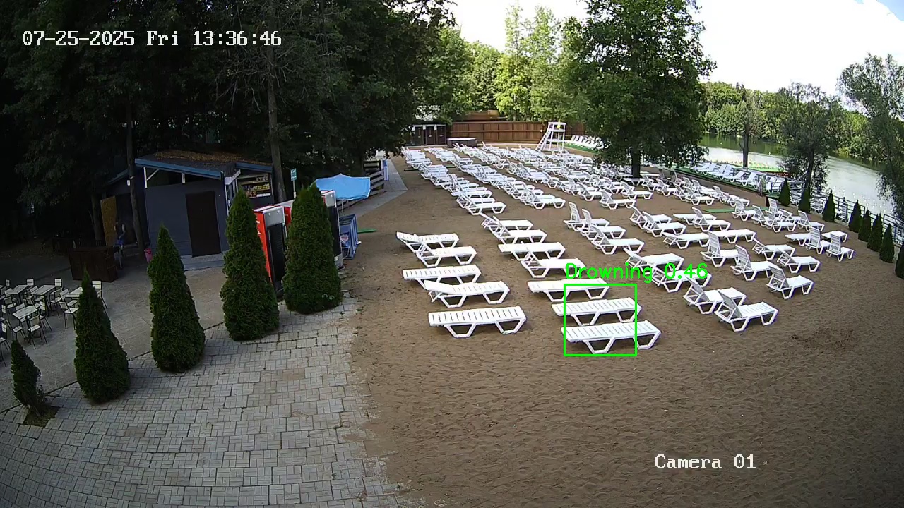 Фото детекции