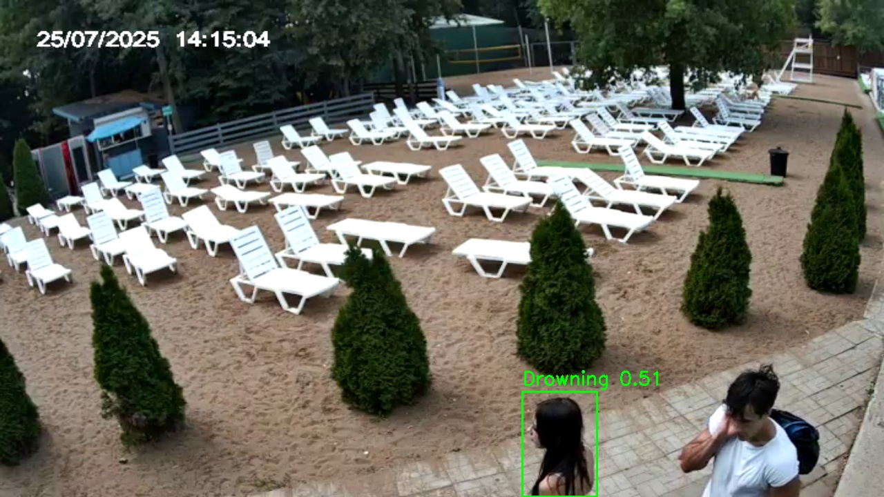 Фото детекции