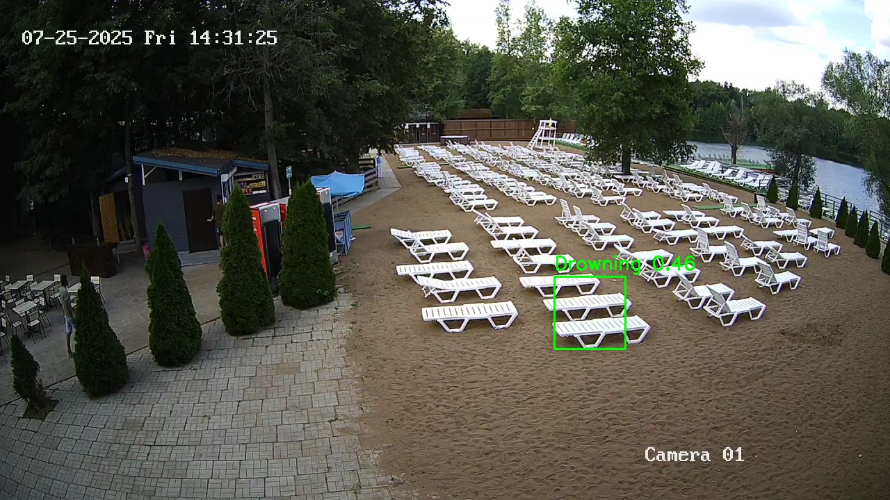 Фото детекции