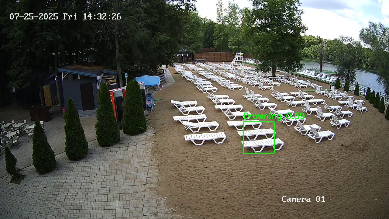 Фото детекции