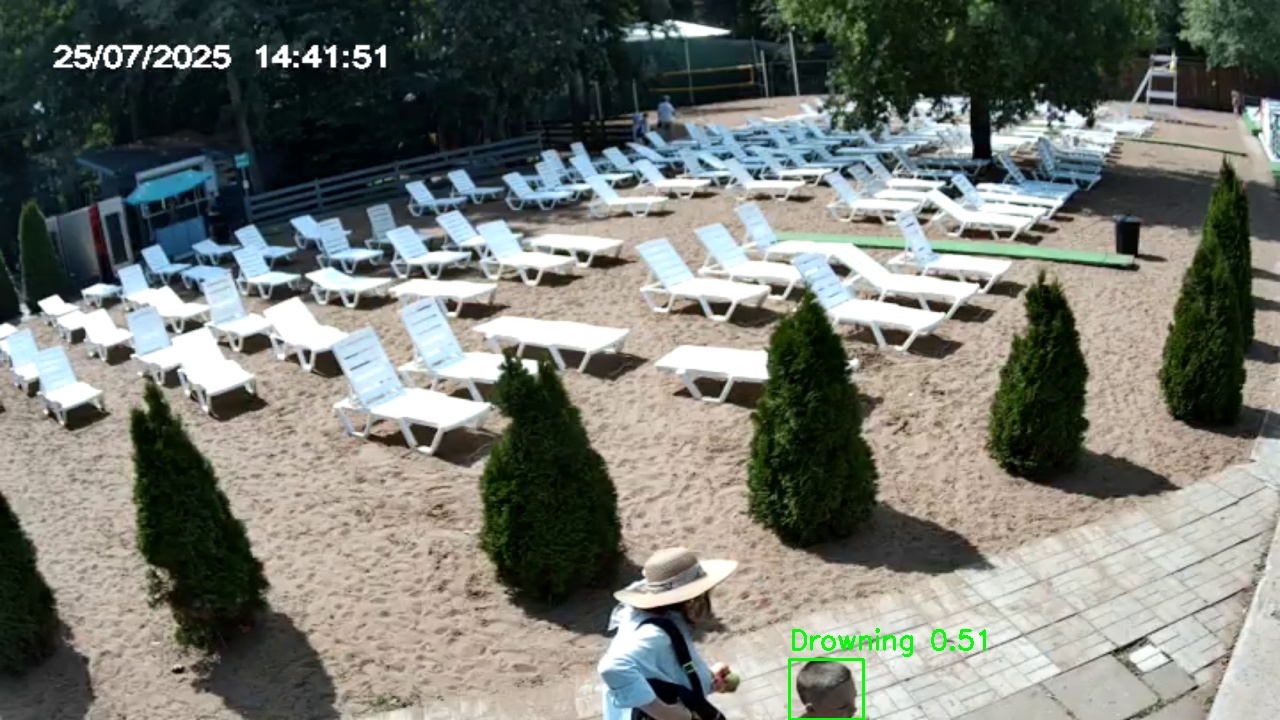 Фото детекции