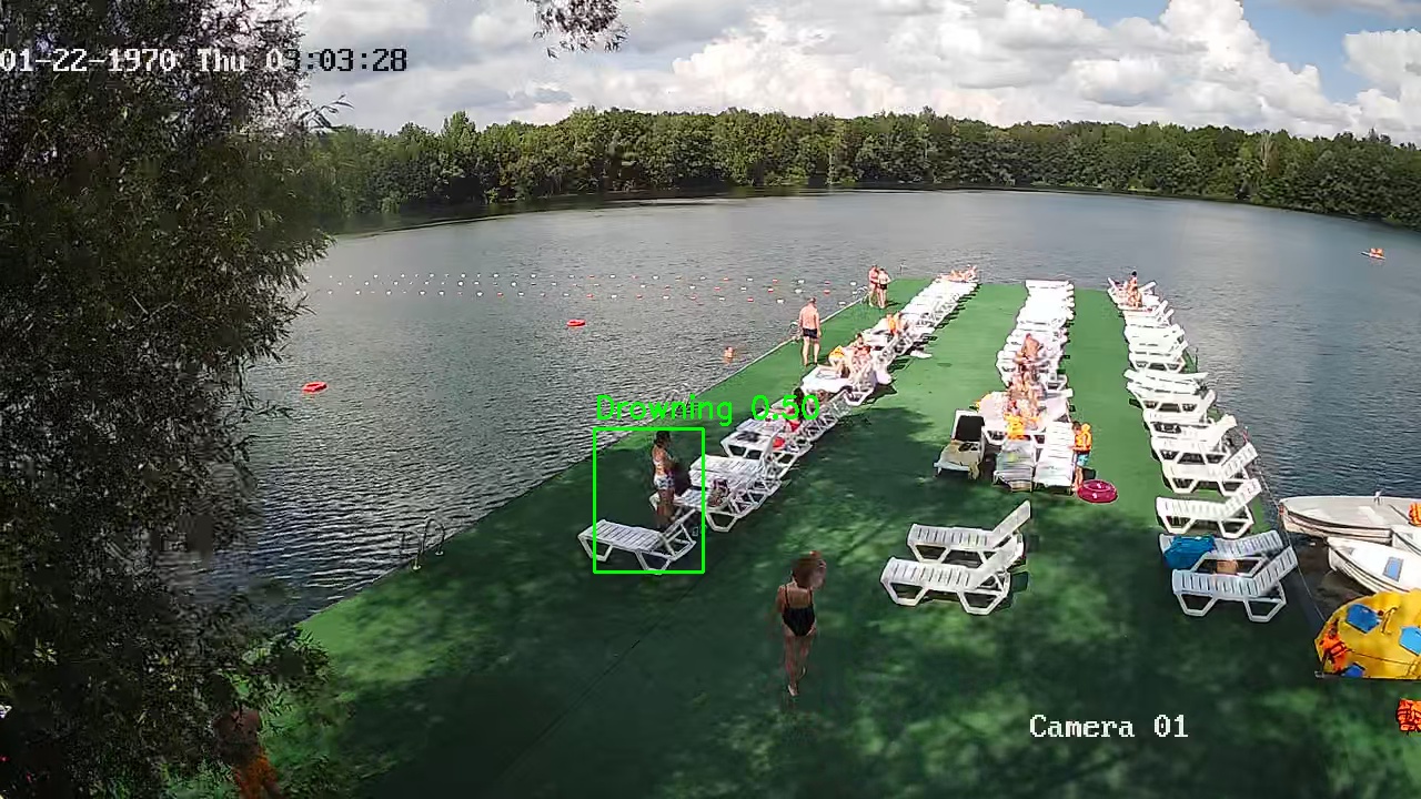 Фото детекции