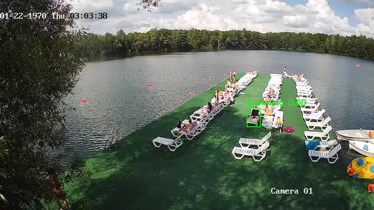 Фото детекции