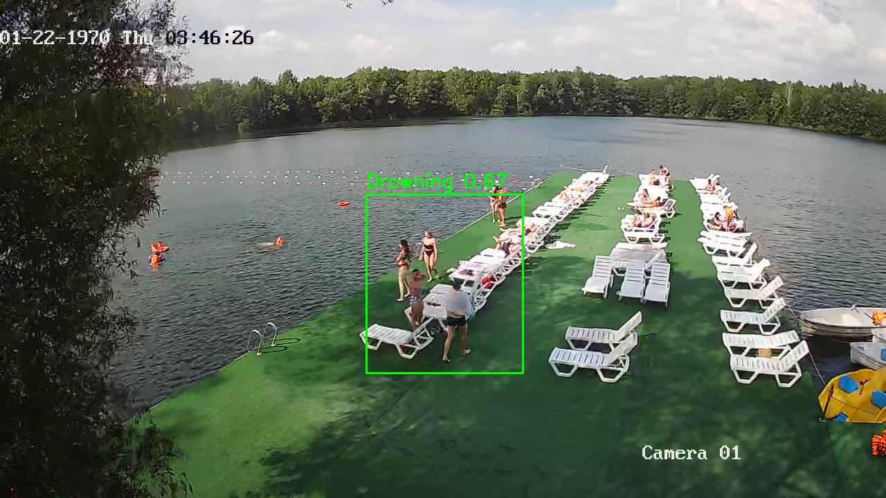 Фото детекции