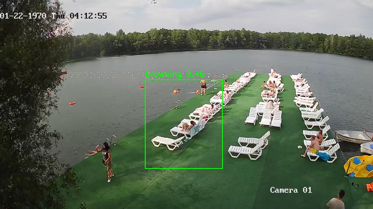 Фото детекции