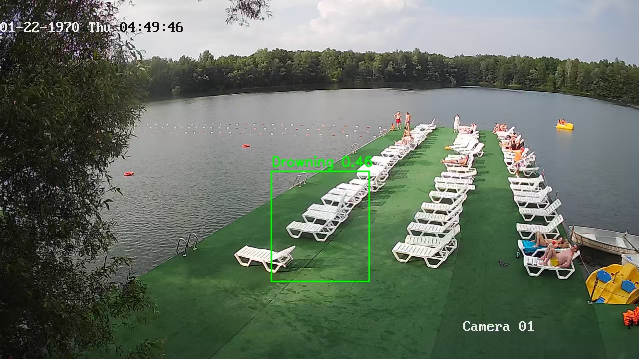 Фото детекции