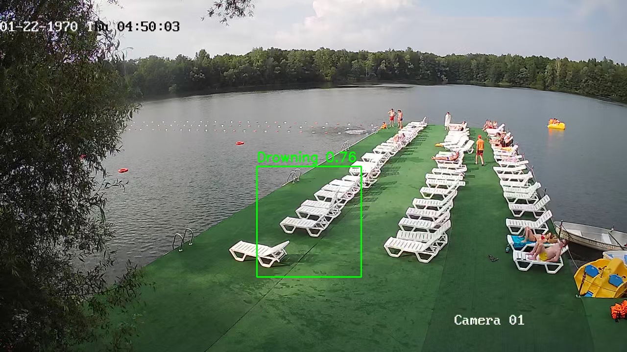 Фото детекции