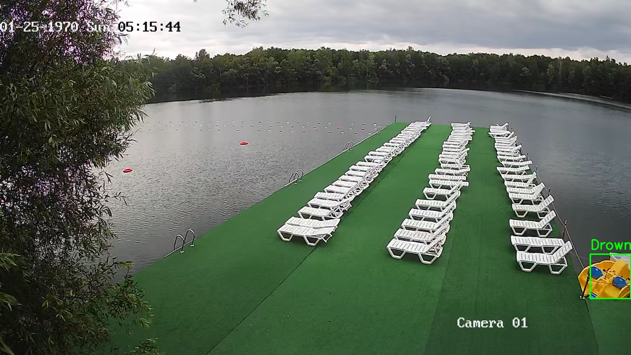 Фото детекции