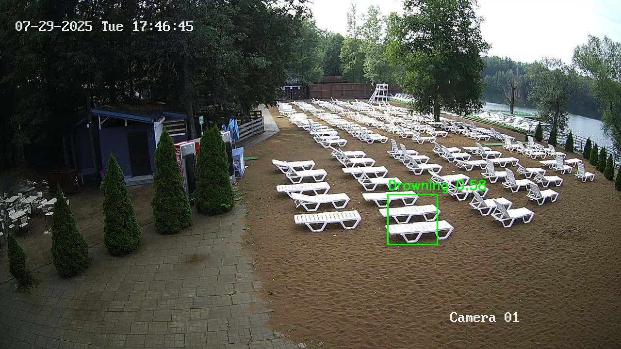 Фото детекции