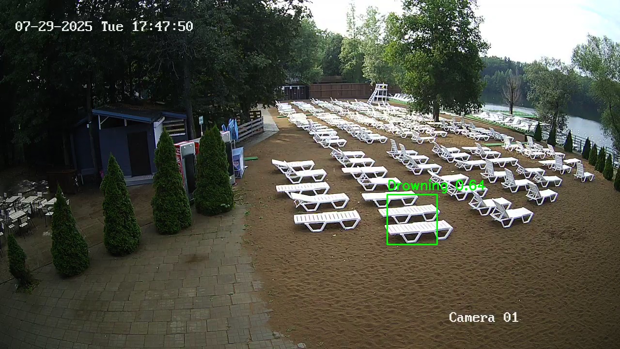 Фото детекции