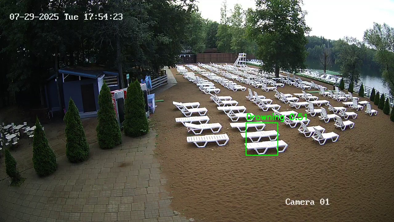 Фото детекции