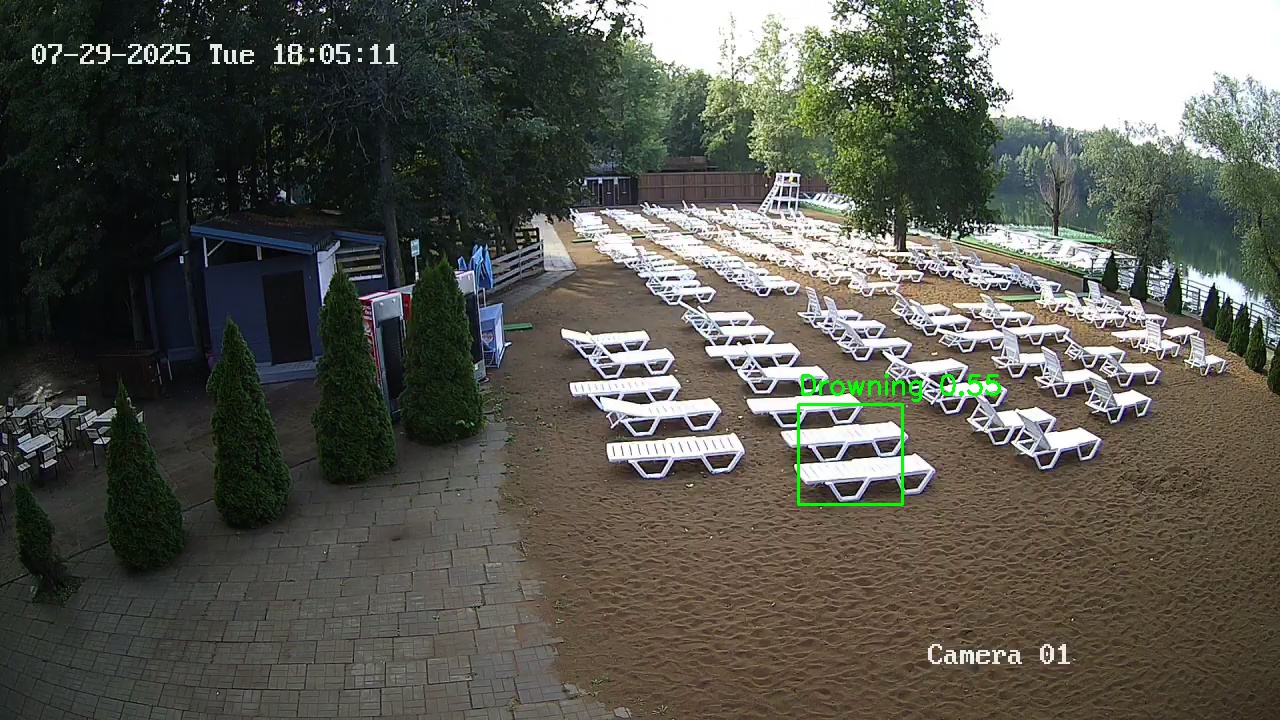 Фото детекции