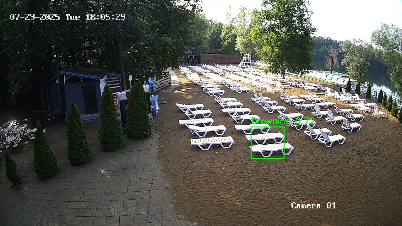 Фото детекции