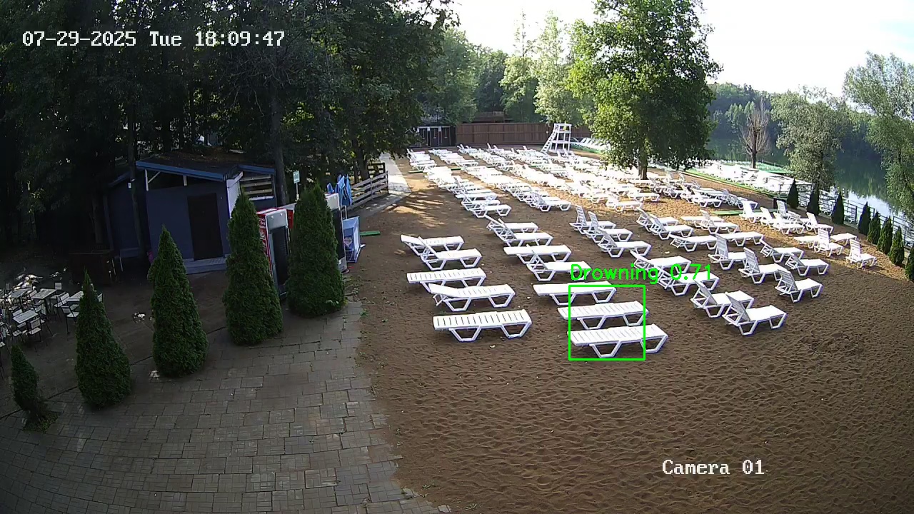 Фото детекции