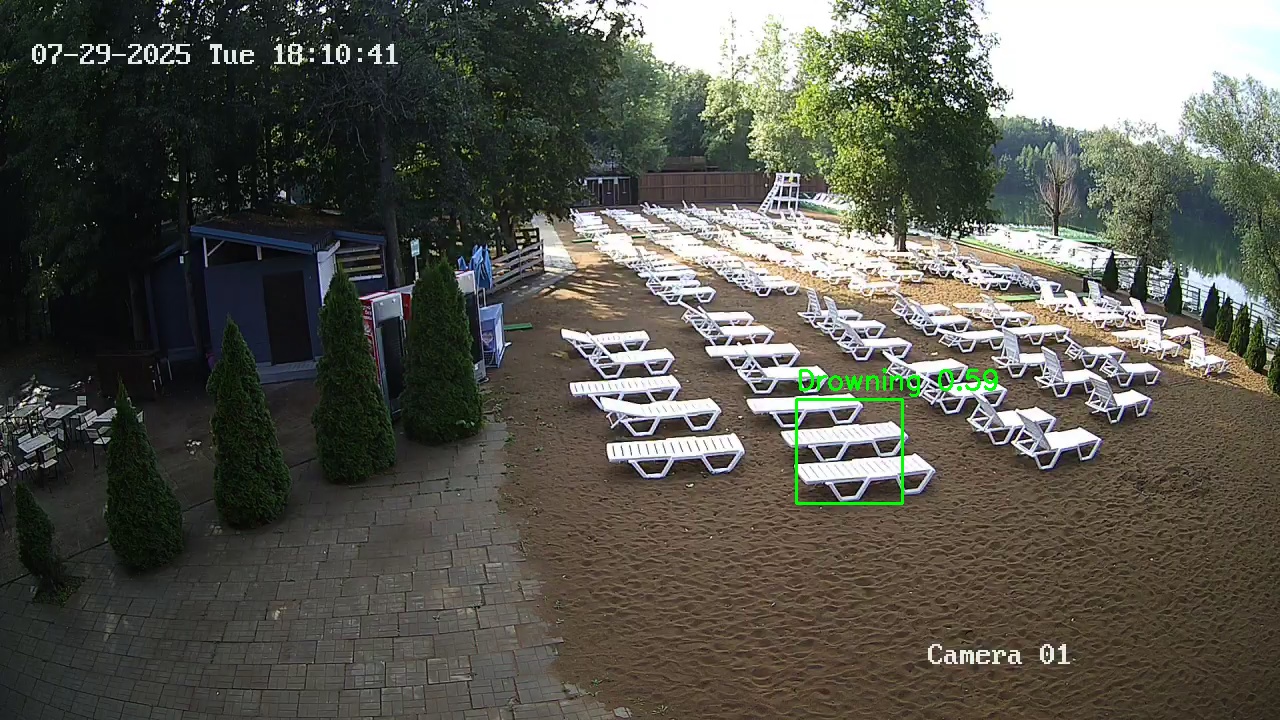 Фото детекции