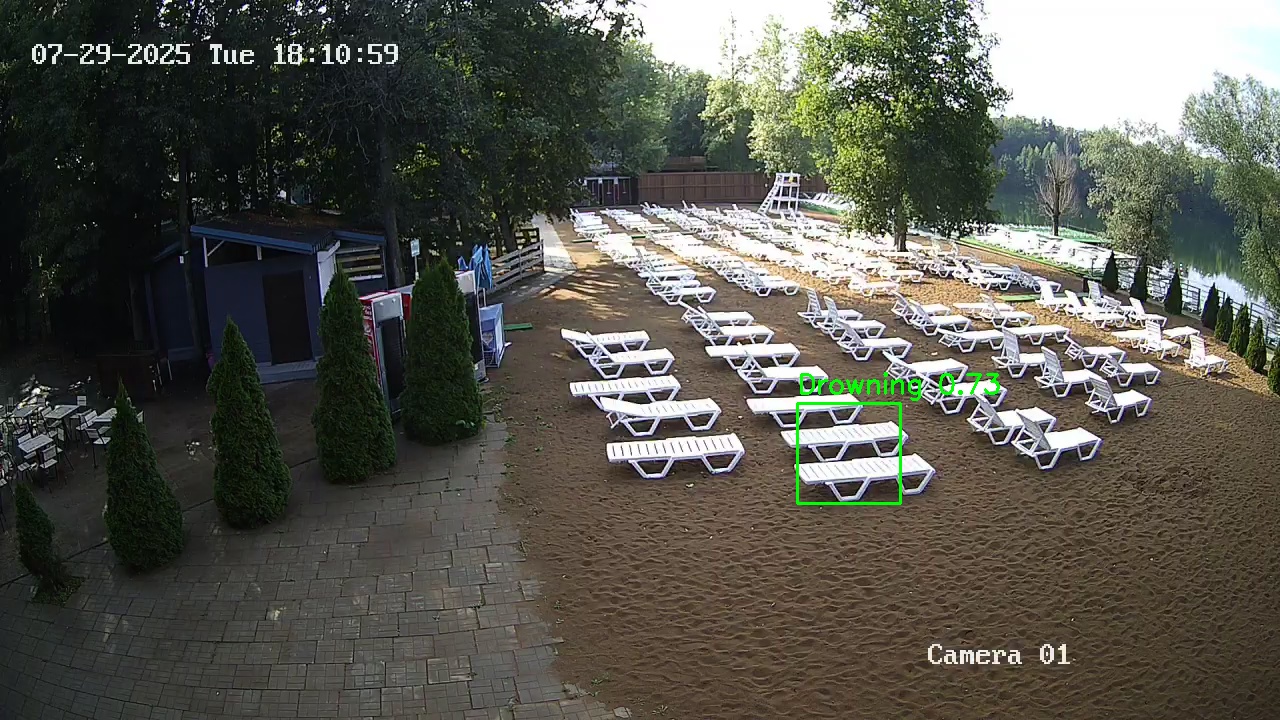 Фото детекции