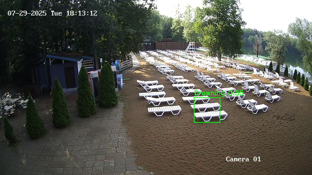 Фото детекции