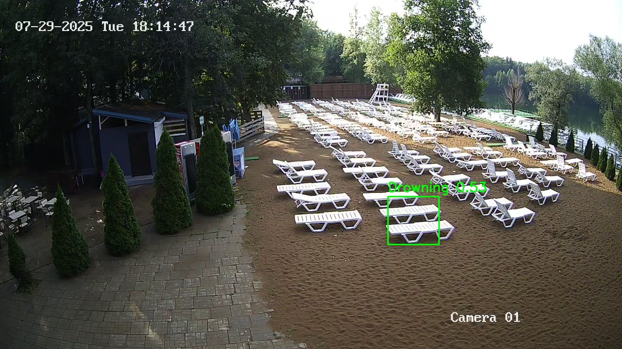 Фото детекции