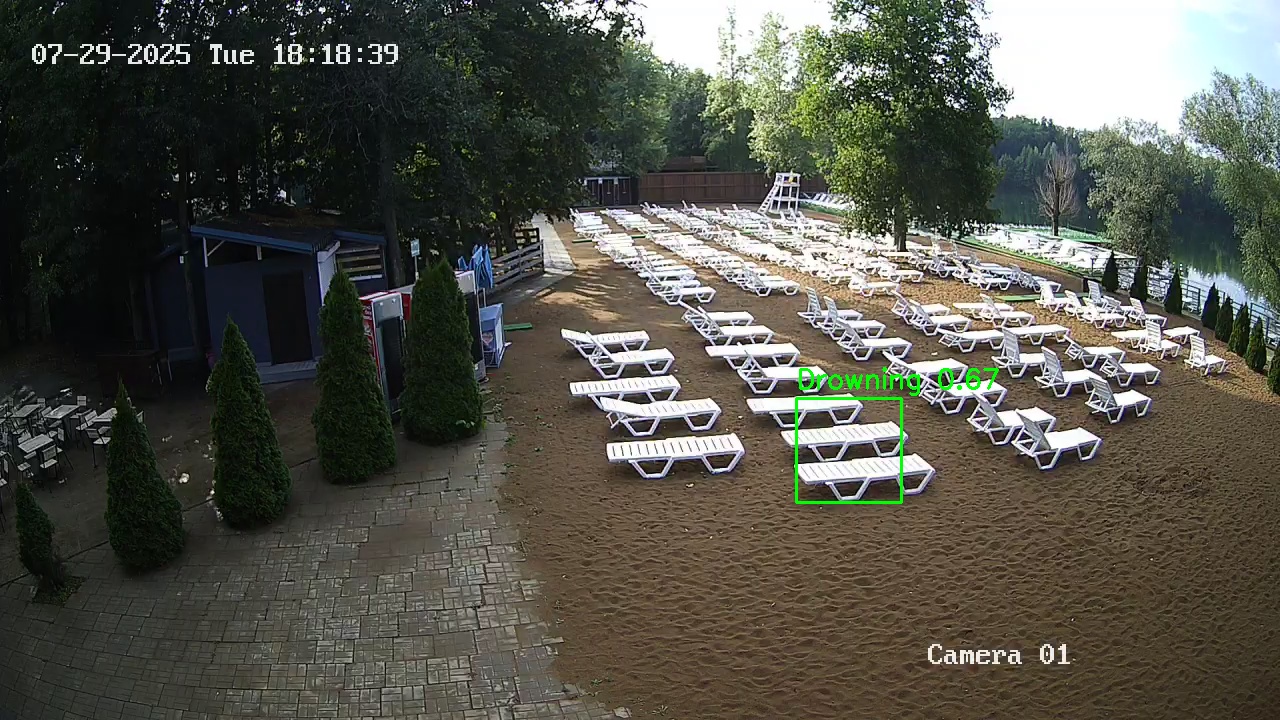 Фото детекции