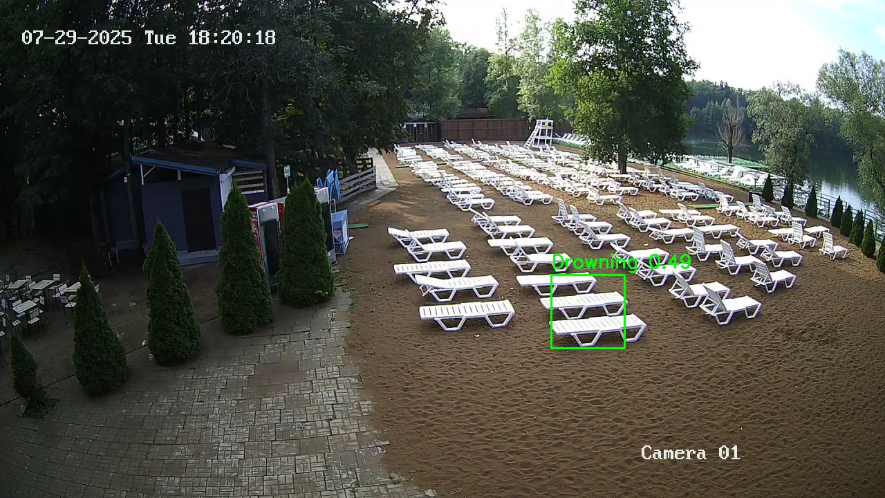 Фото детекции