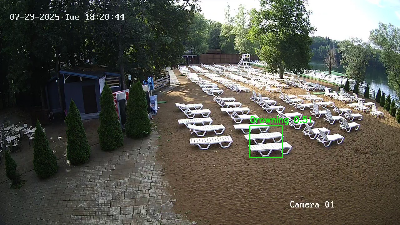 Фото детекции