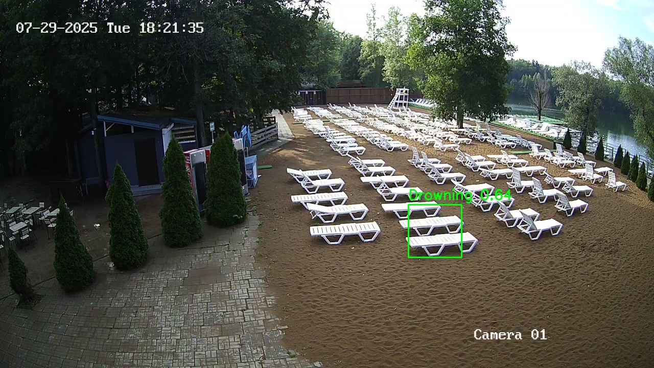 Фото детекции