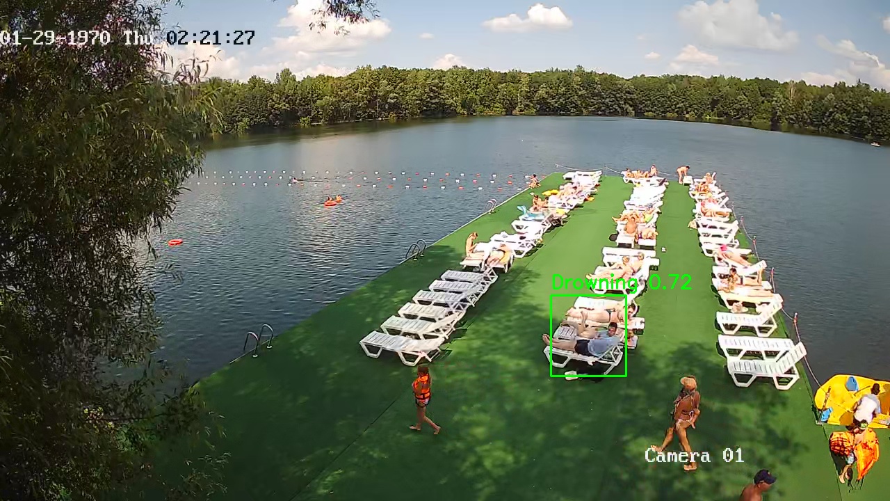 Фото детекции