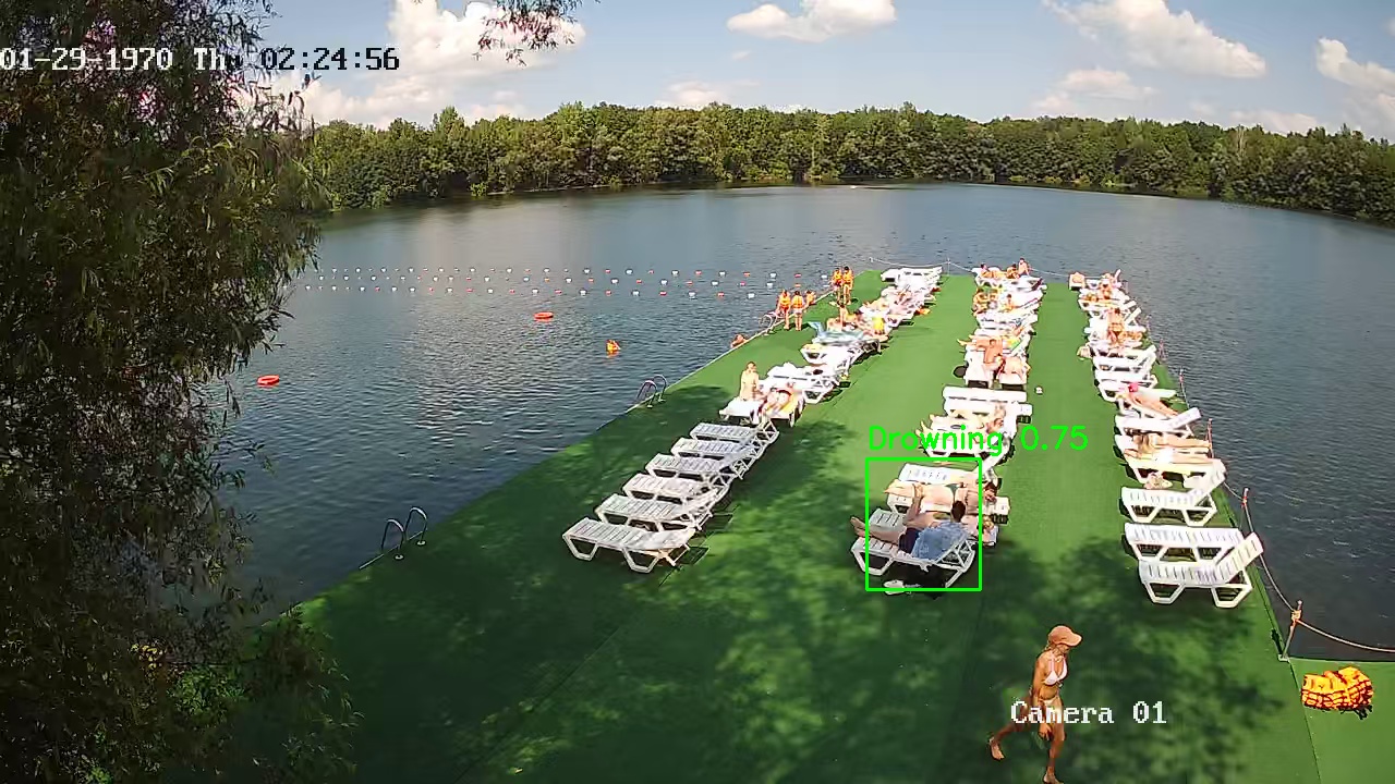 Фото детекции