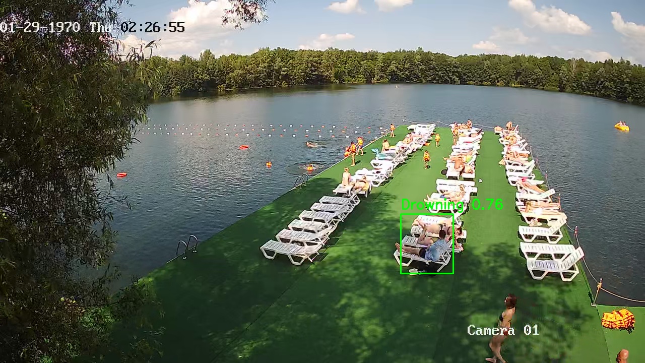 Фото детекции