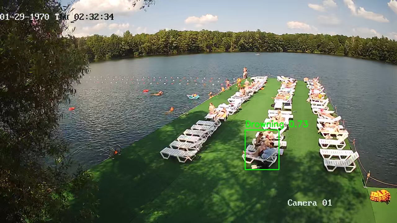 Фото детекции