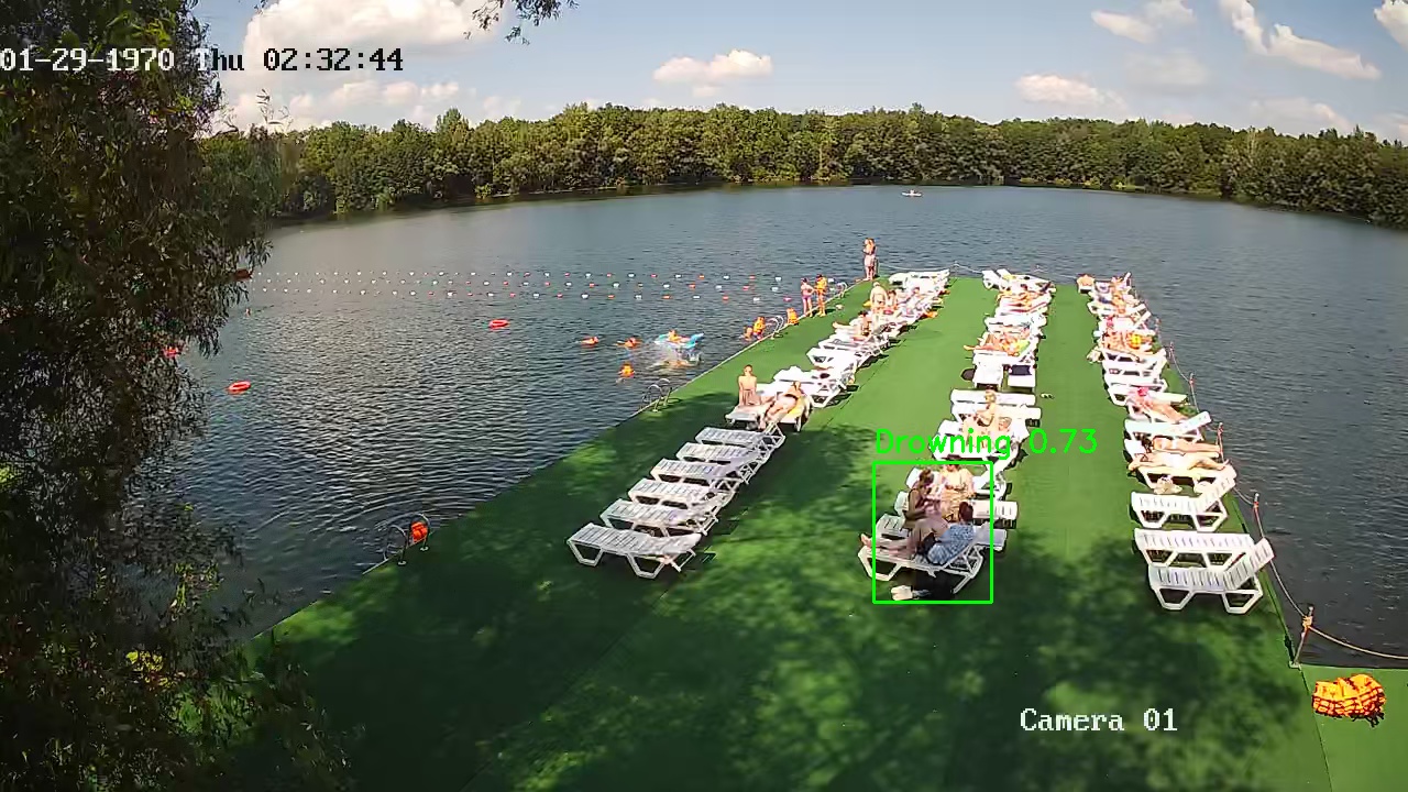 Фото детекции