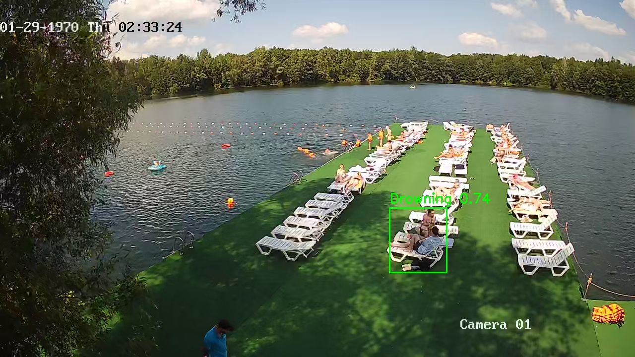 Фото детекции