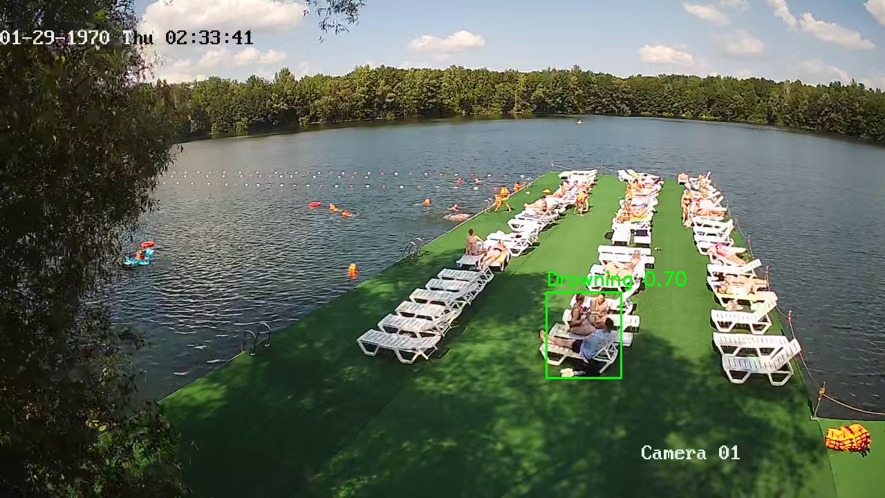 Фото детекции