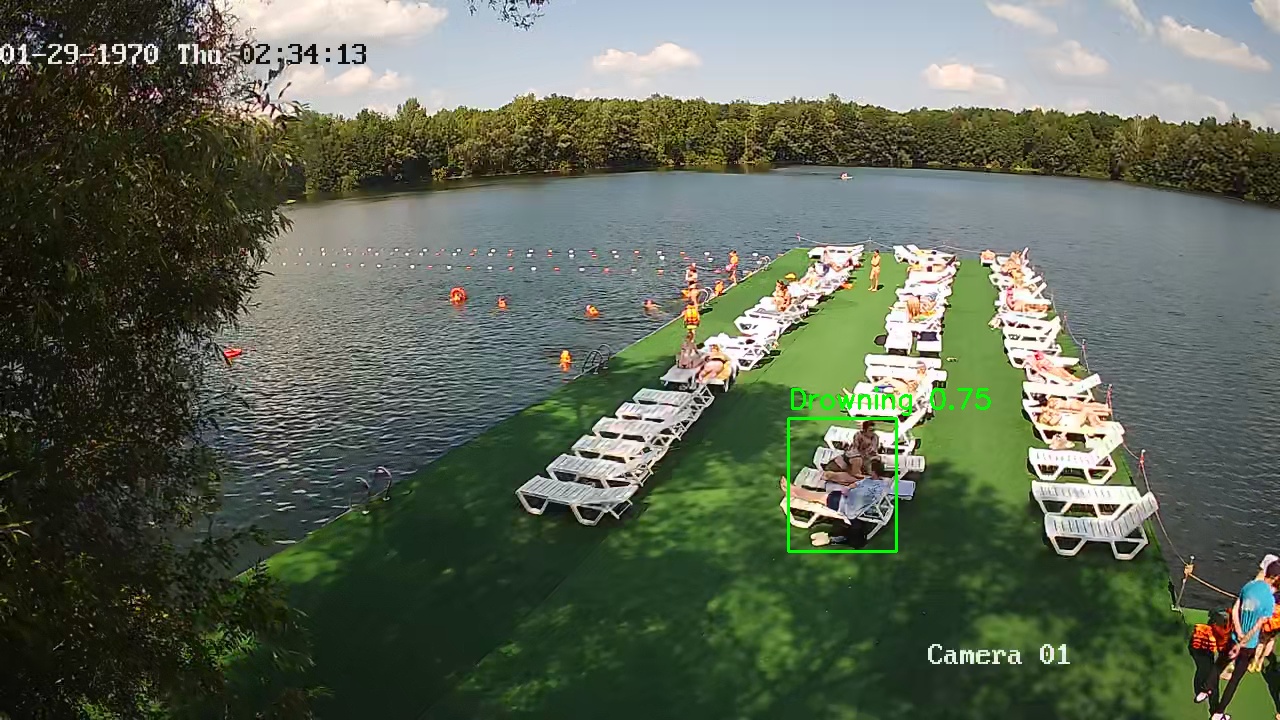 Фото детекции