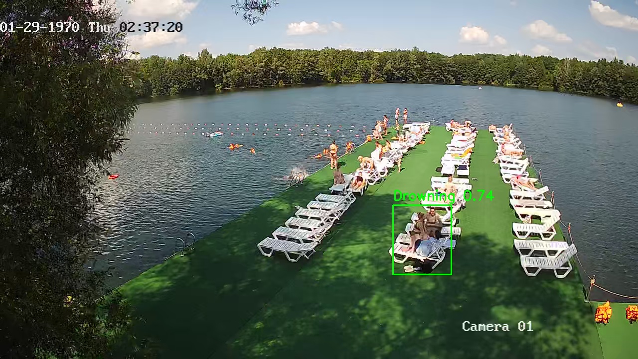 Фото детекции