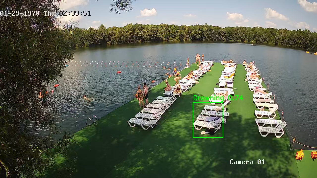 Фото детекции