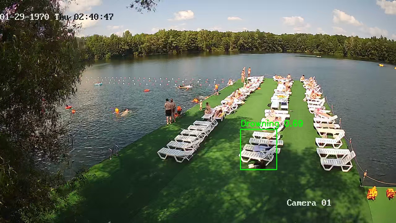 Фото детекции