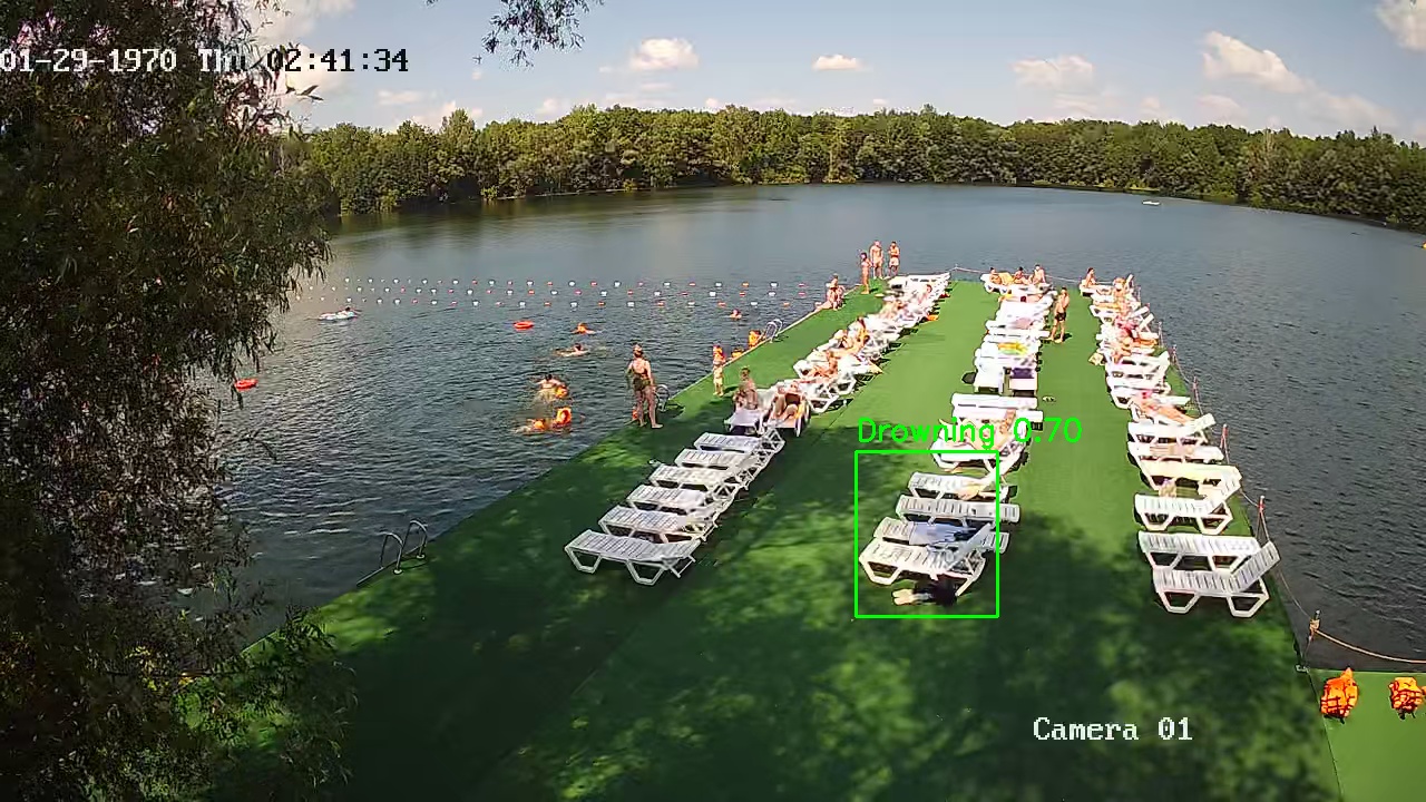 Фото детекции