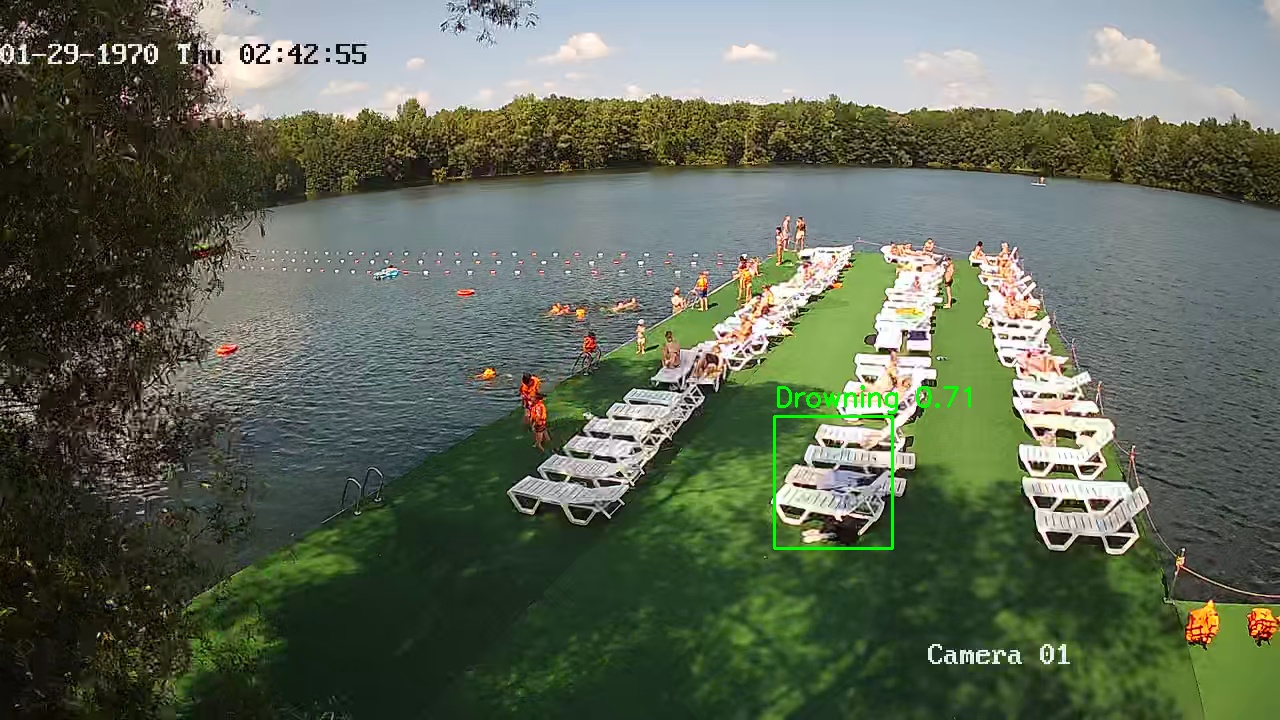 Фото детекции